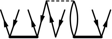 Figure 25