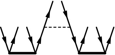 Figure 26