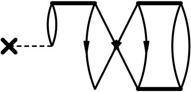 Figure 27