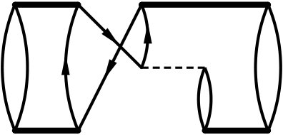 Figure 28