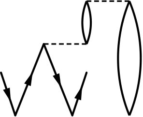 Figure 30