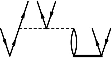 Figure 32