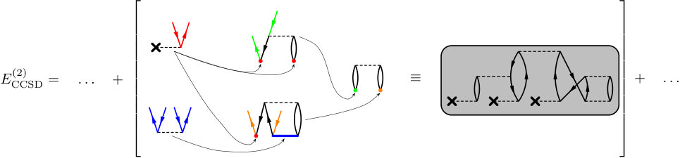 Figure 37