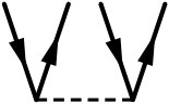 Figure 39