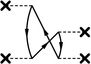 Figure 40