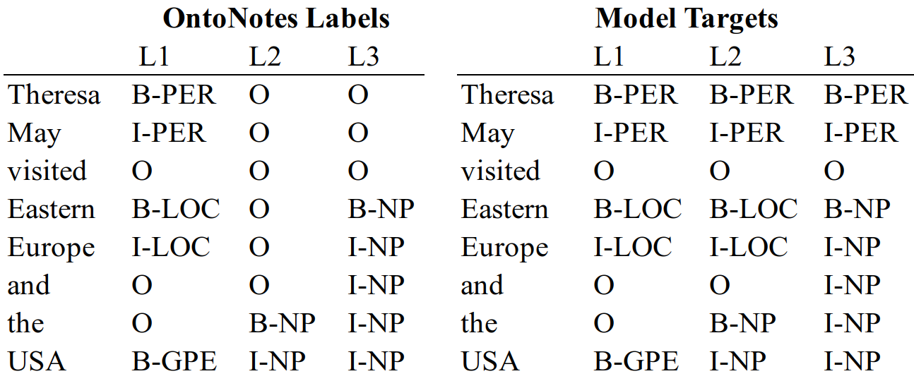 Figure 23