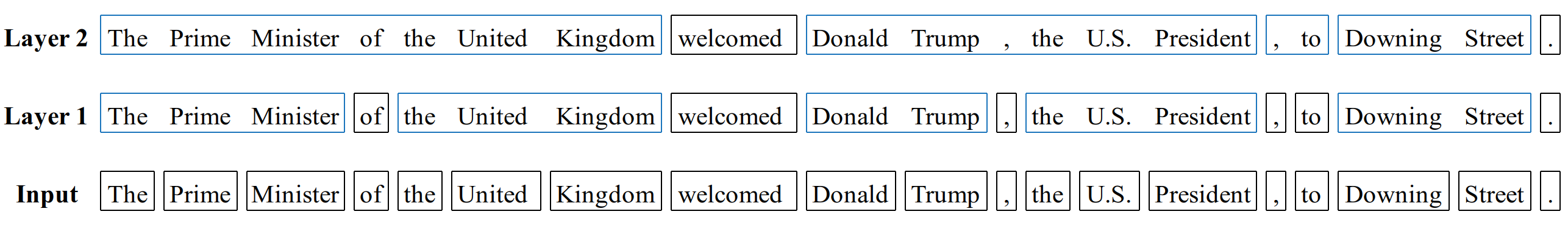 Figure 26