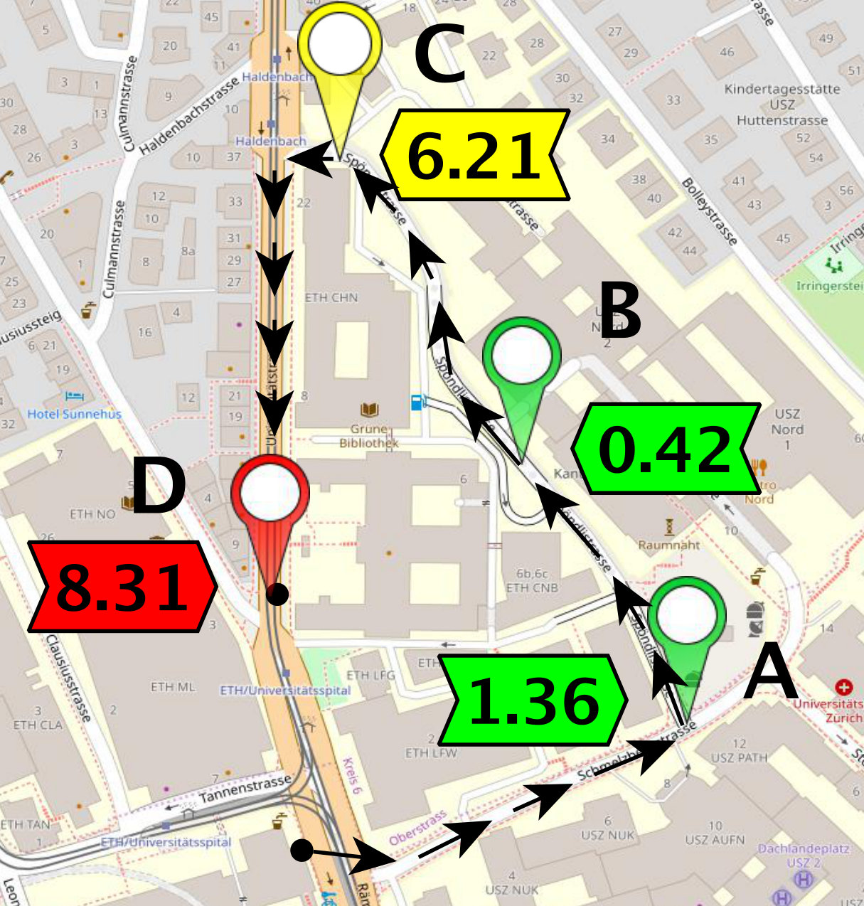 Figure 20