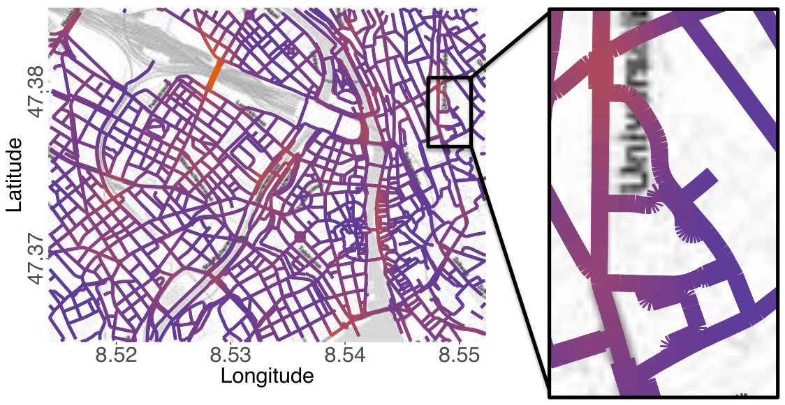 Figure 27