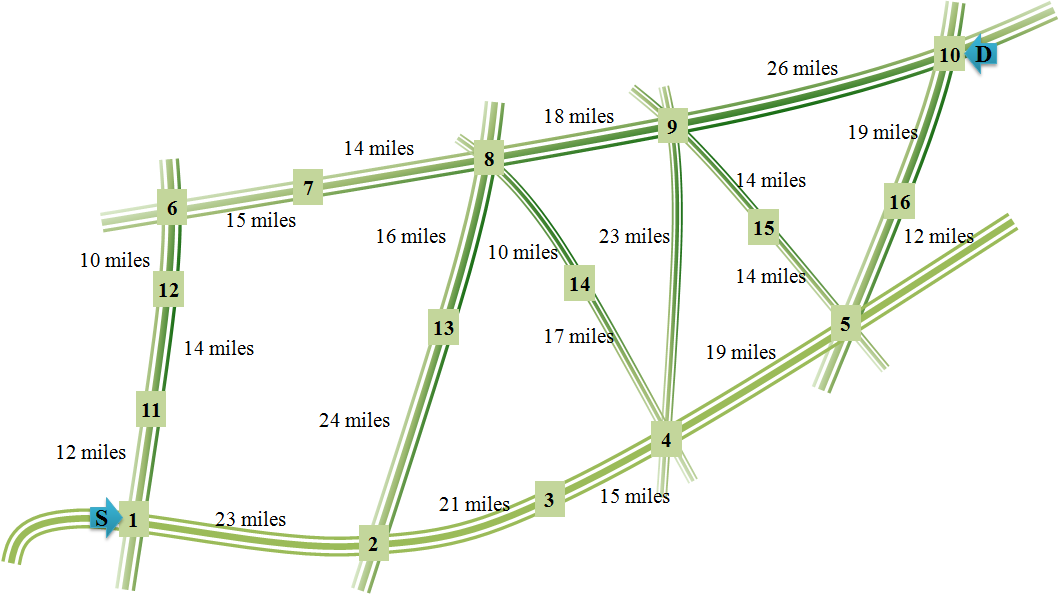 Figure 9