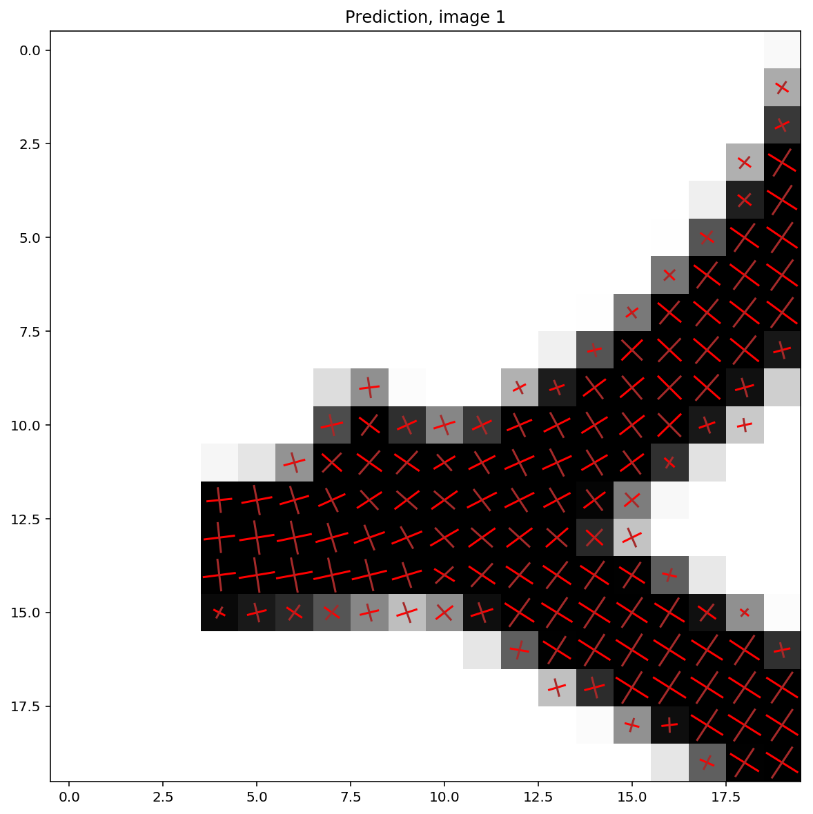 Figure 11