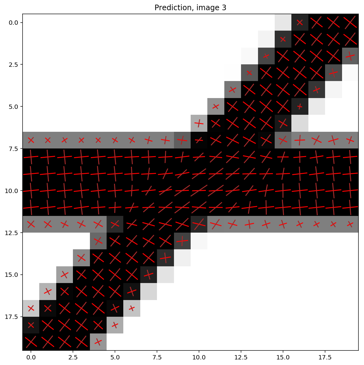 Figure 13