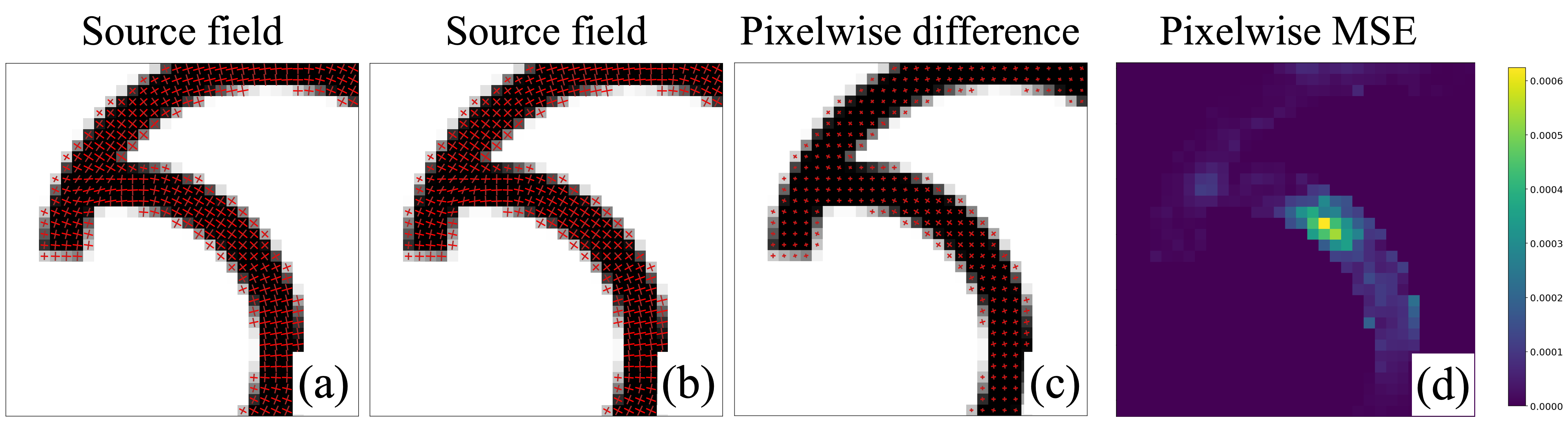 Figure 15