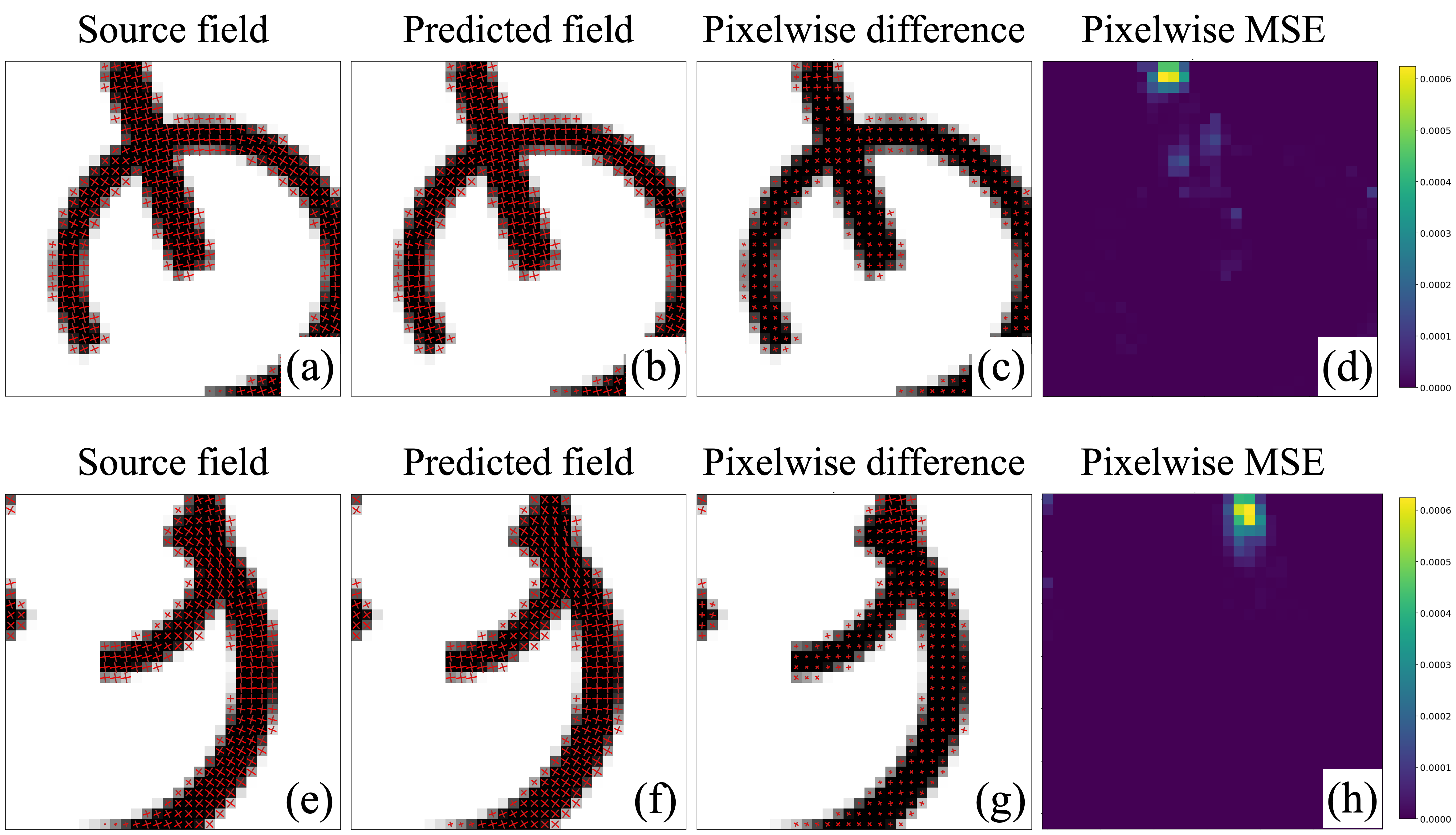 Figure 17