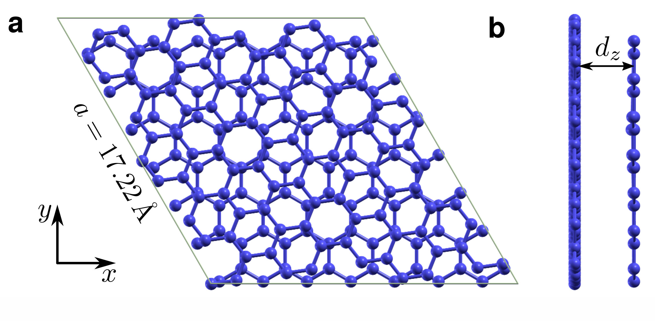 Figure 8