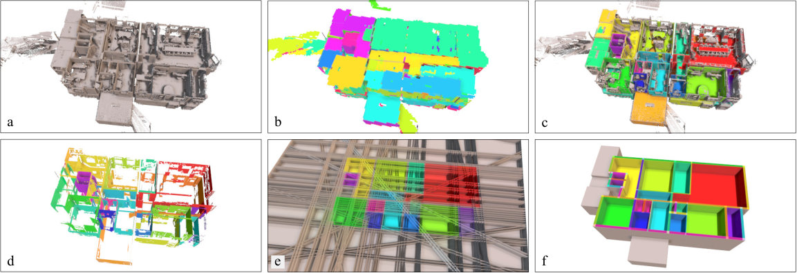 Figure 20