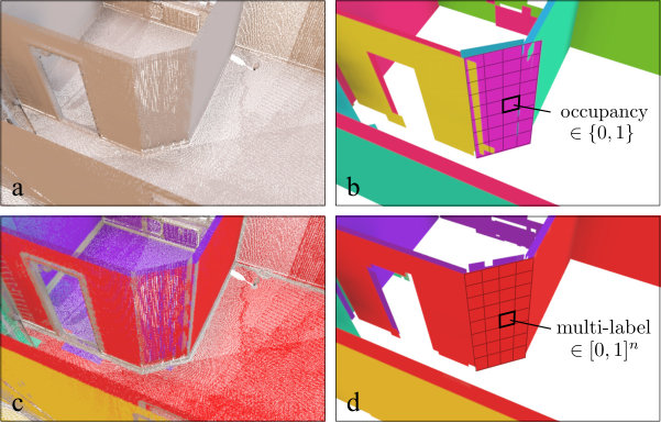Figure 21