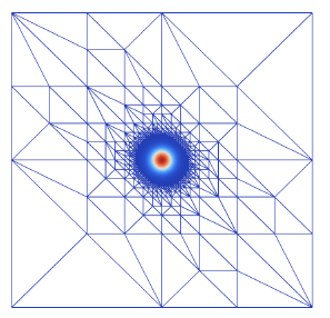 Figure 6