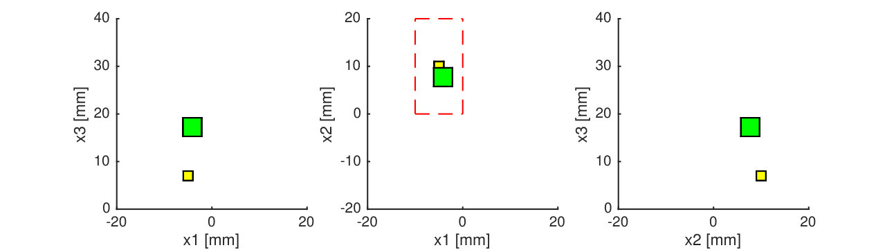 Figure 17