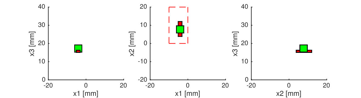 Figure 18
