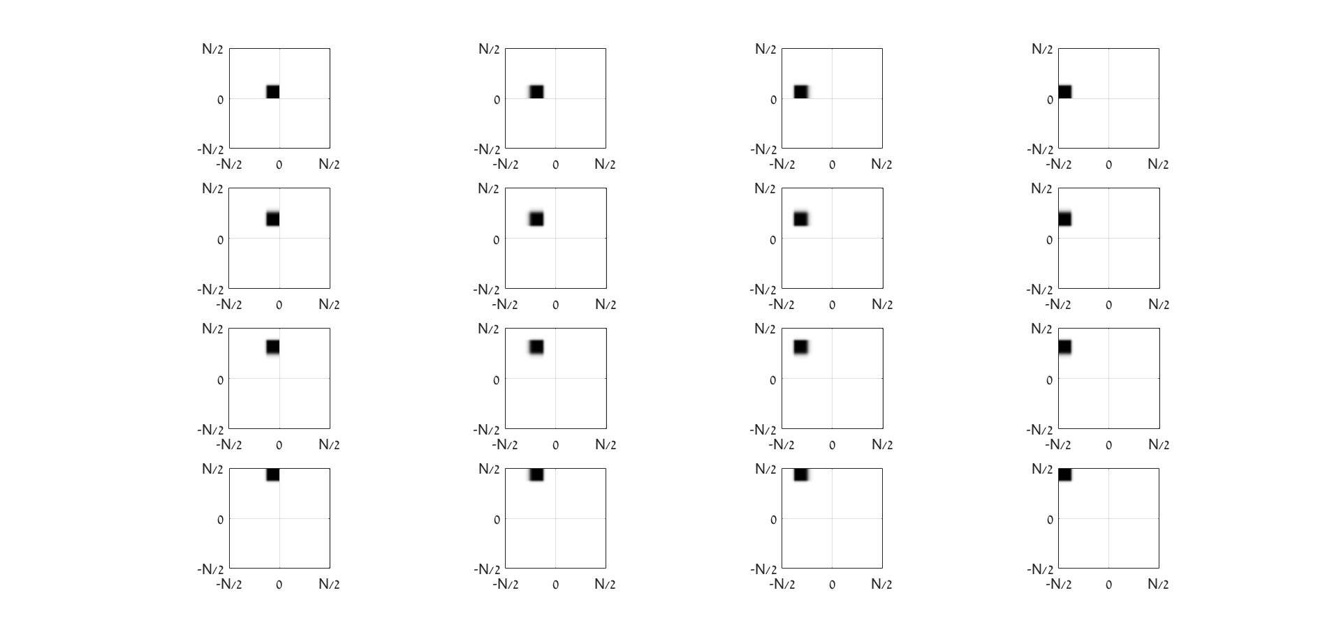 Figure 16