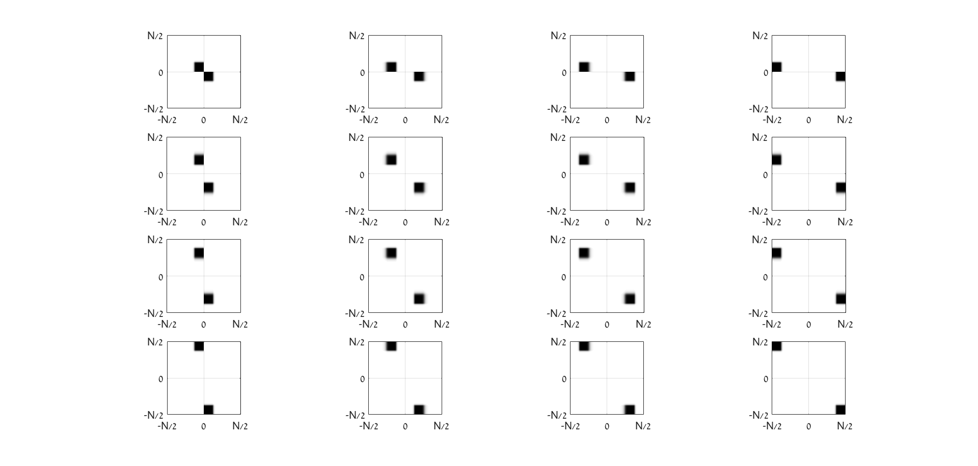 Figure 17