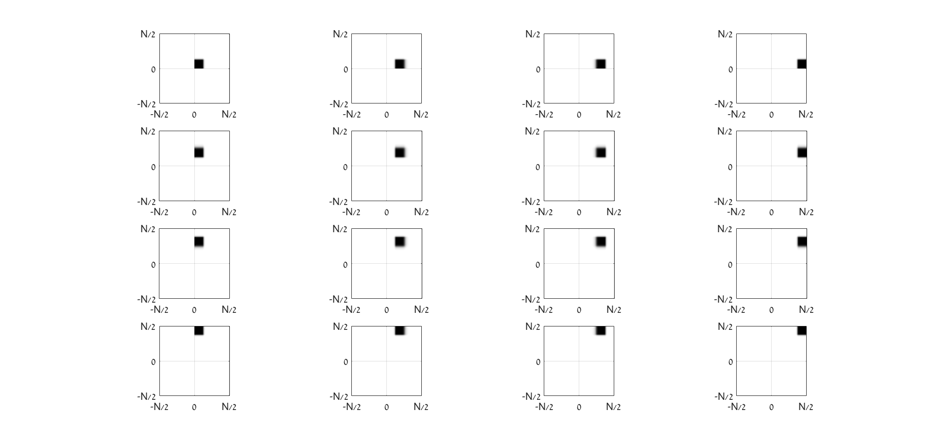 Figure 18