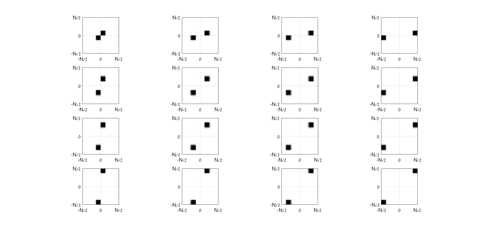 Figure 19