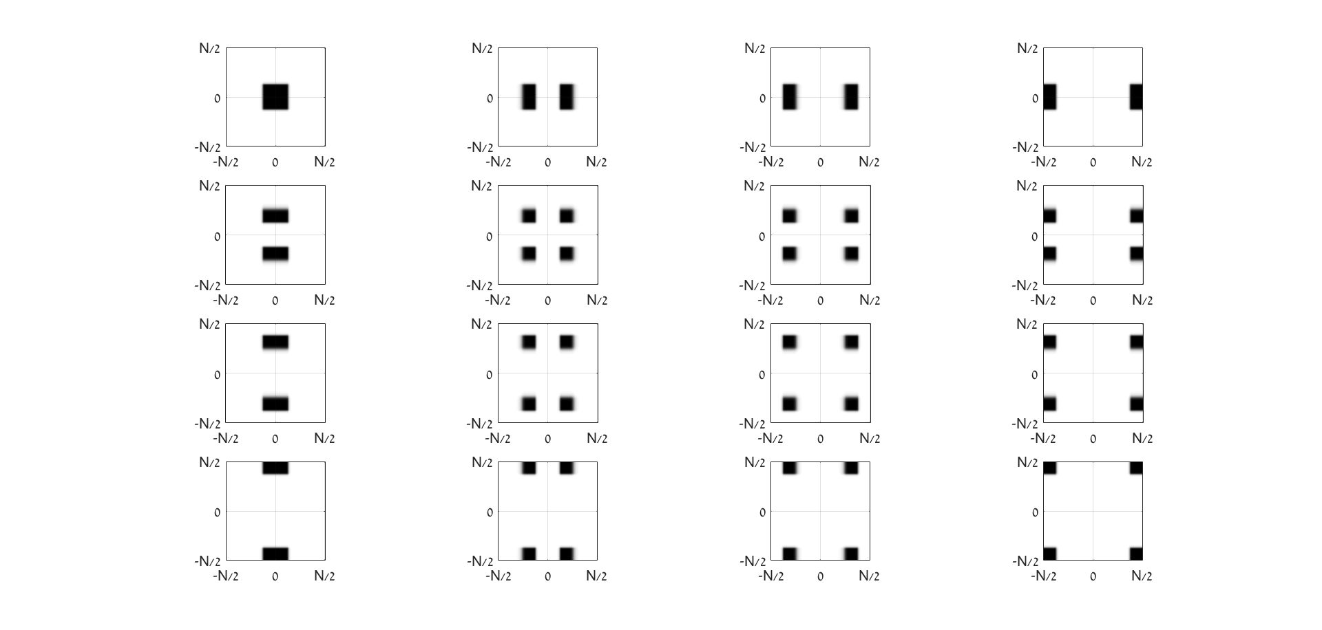 Figure 20