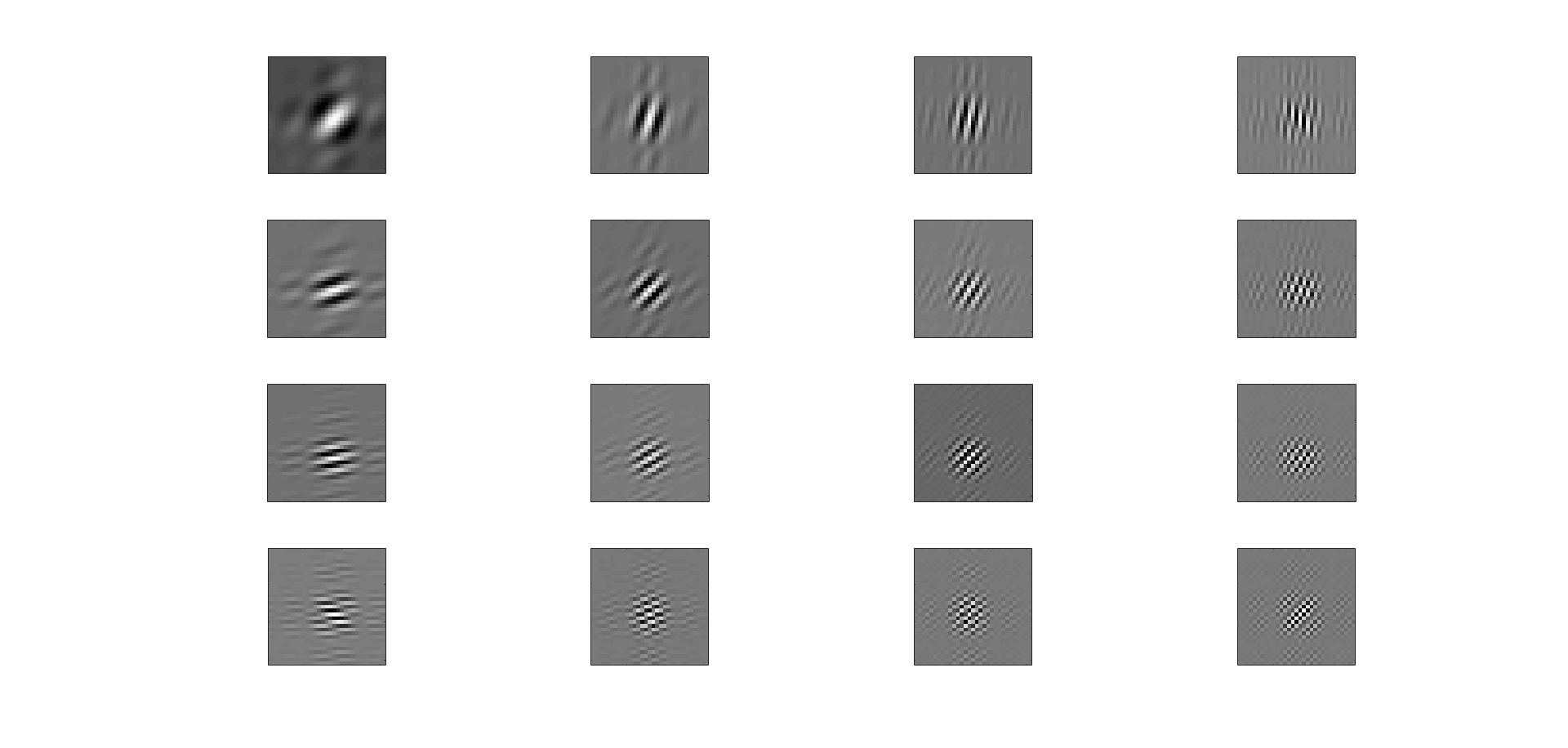 Figure 22