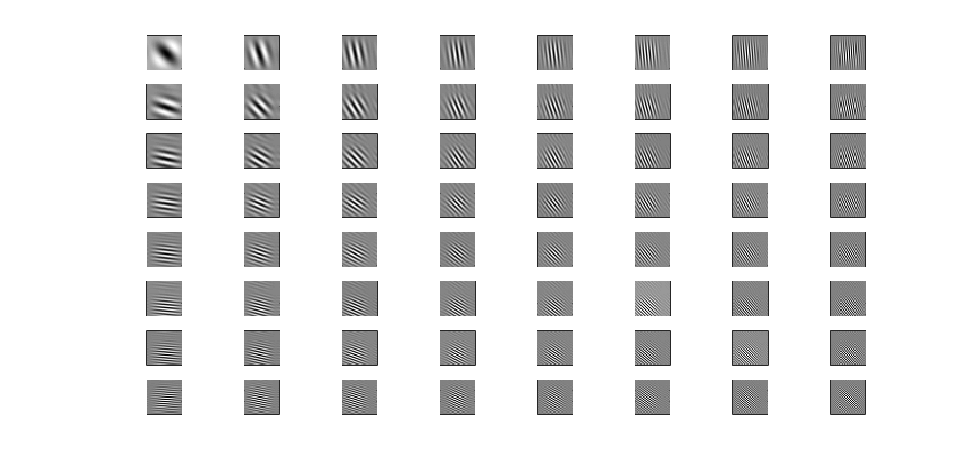 Figure 25
