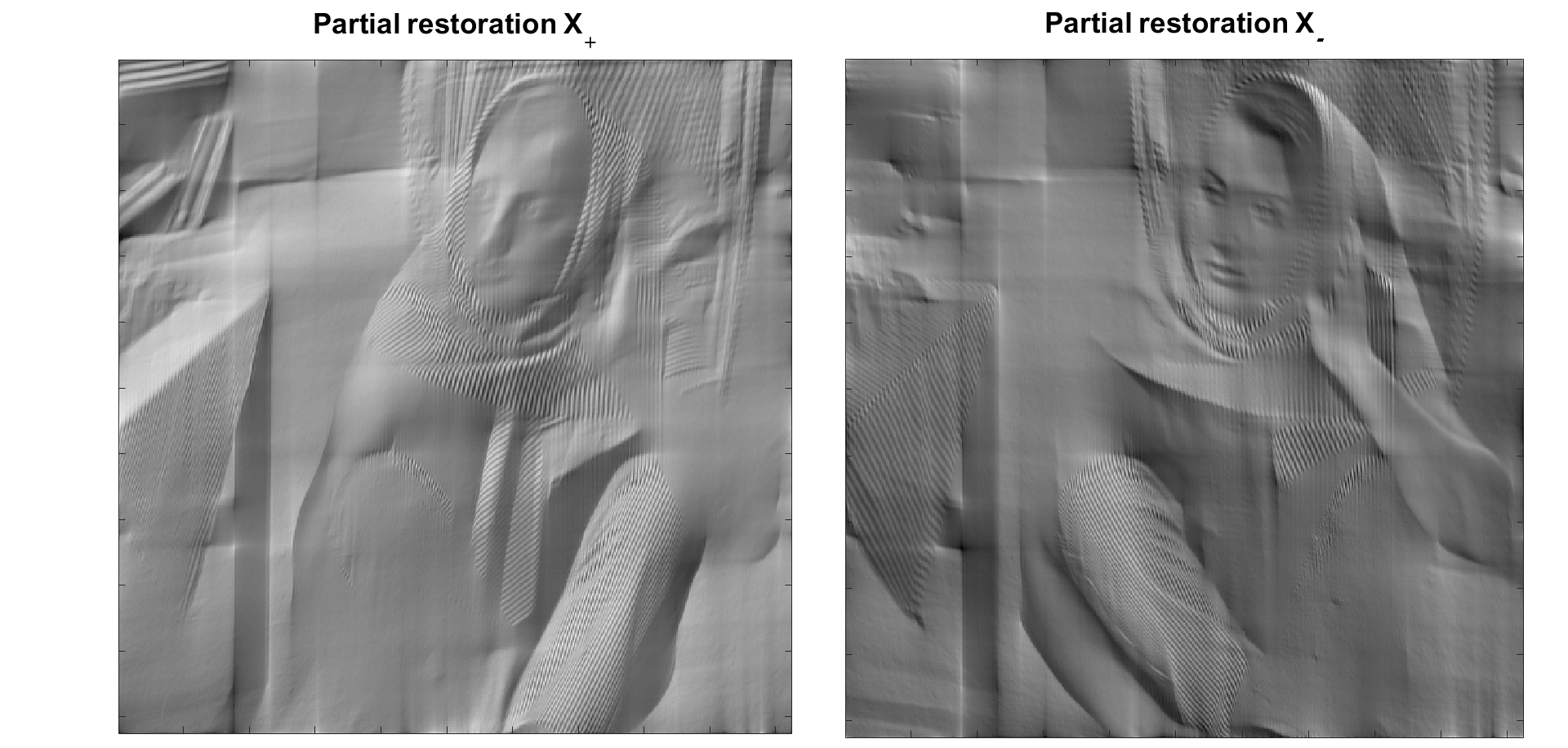 Figure 30