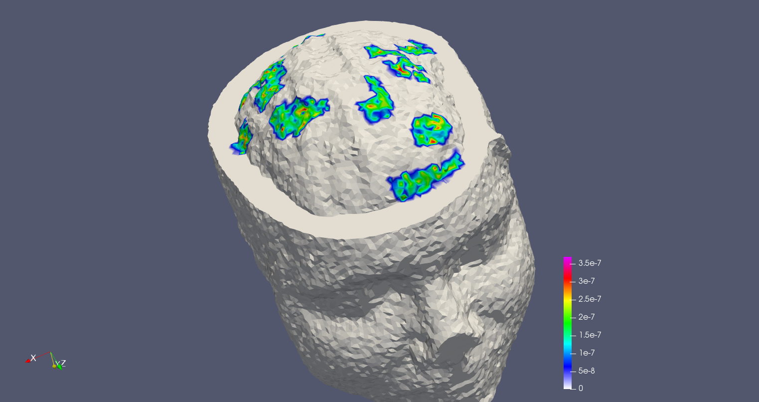 Figure 6