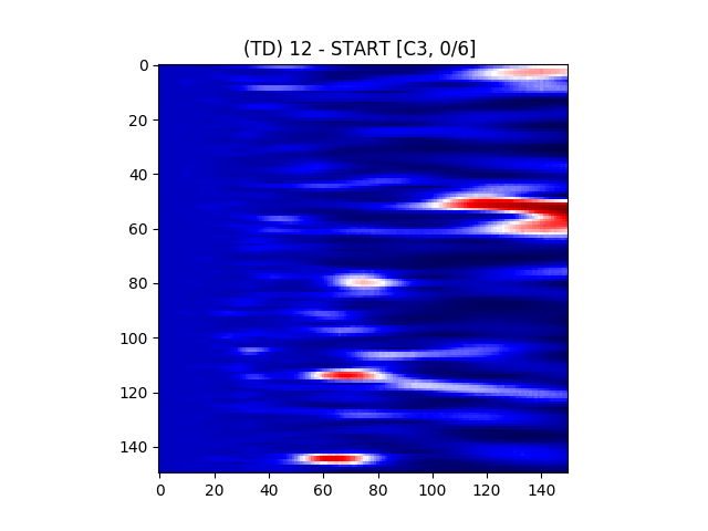 Figure 18