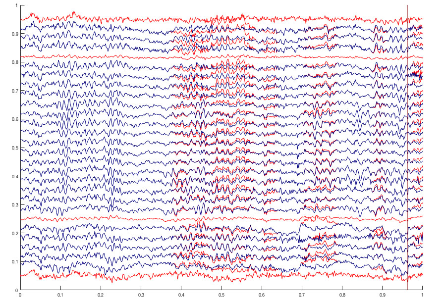 Figure 26