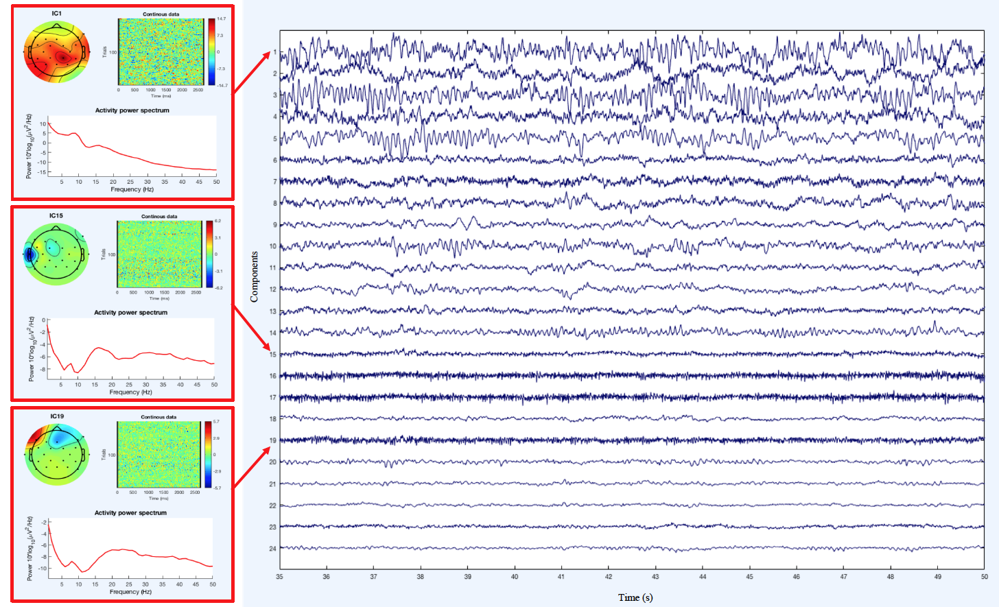 Figure 27