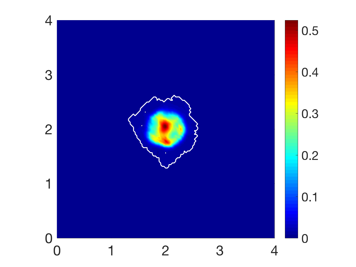 Figure 8