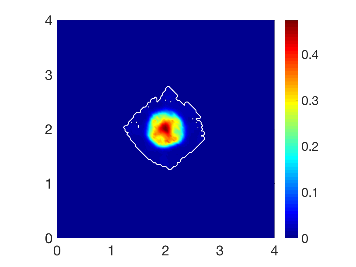 Figure 9