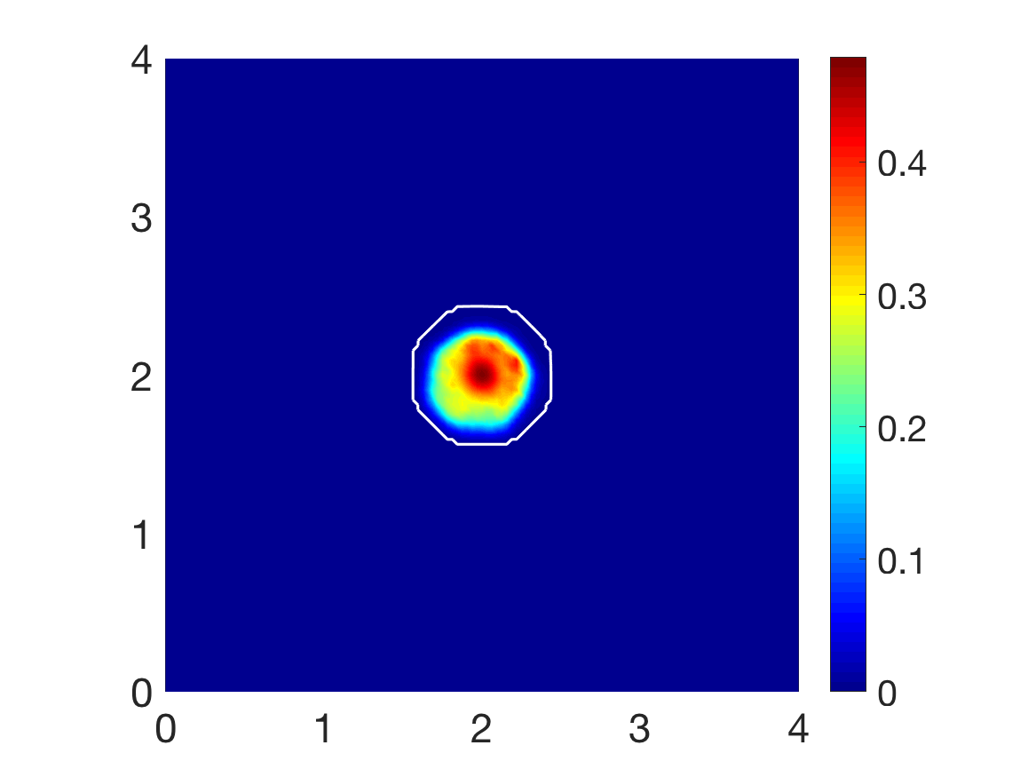Figure 12
