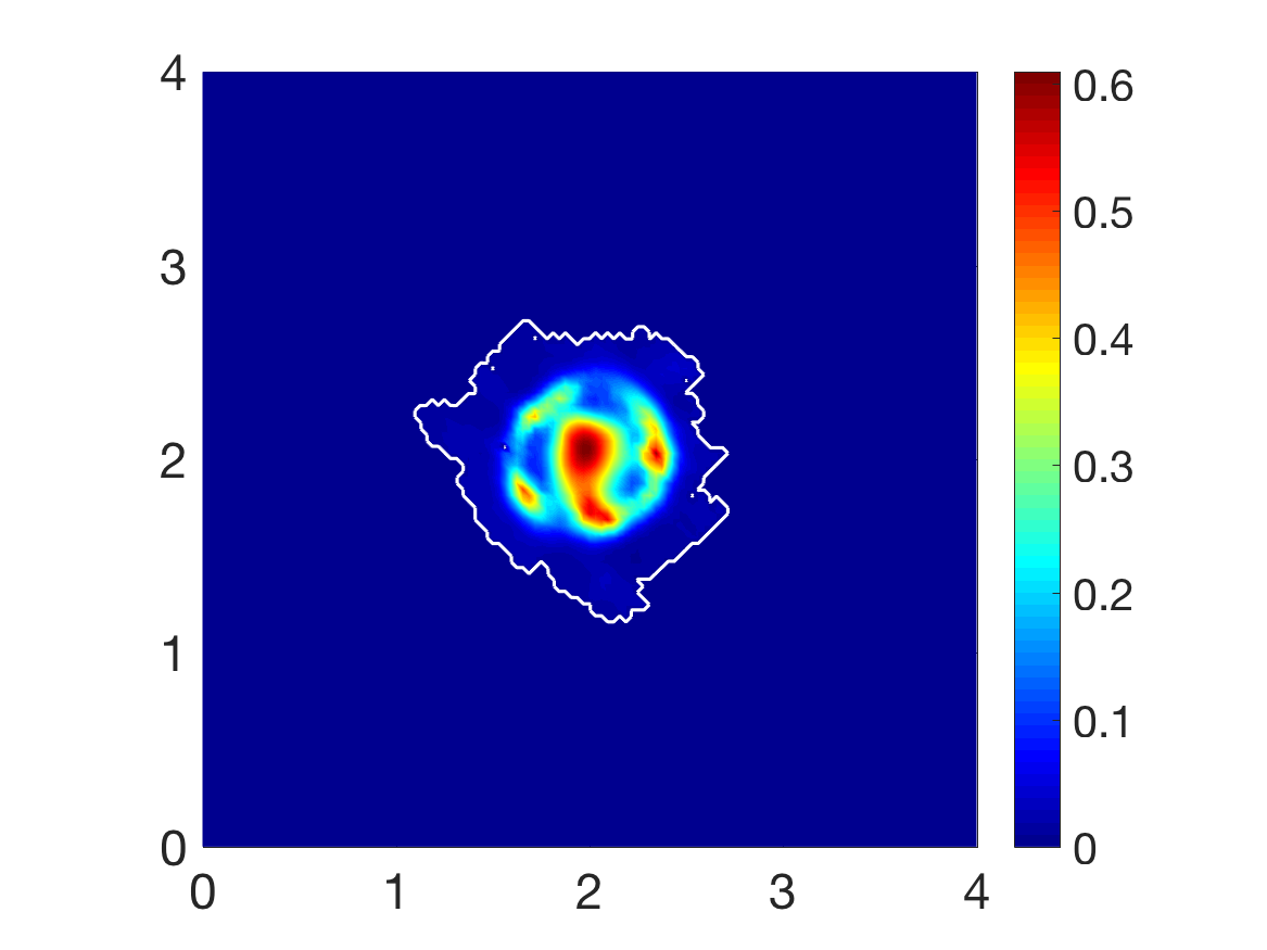 Figure 14