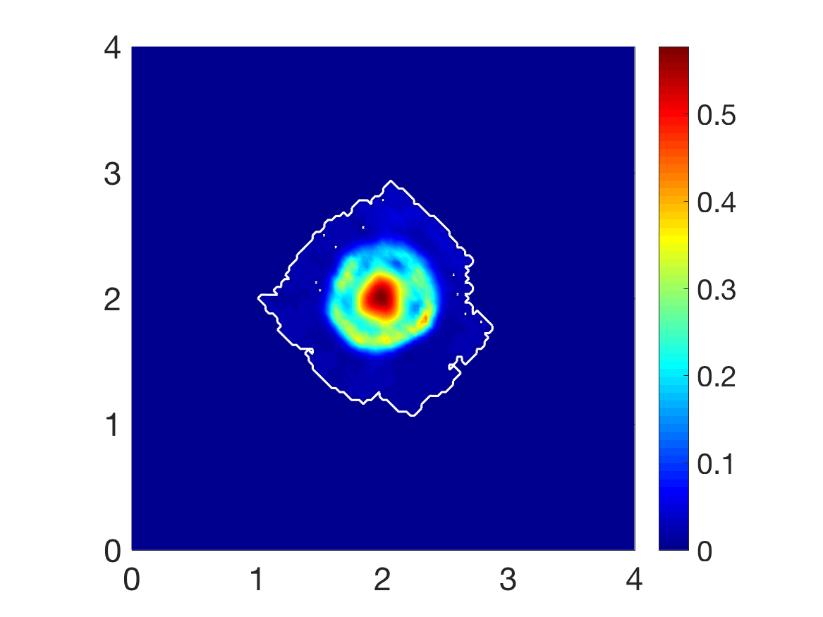 Figure 15