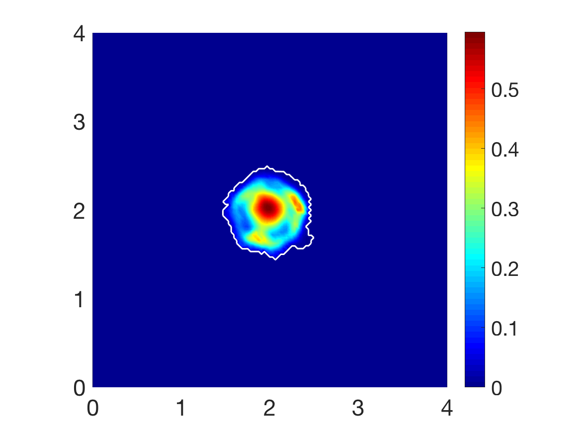 Figure 17