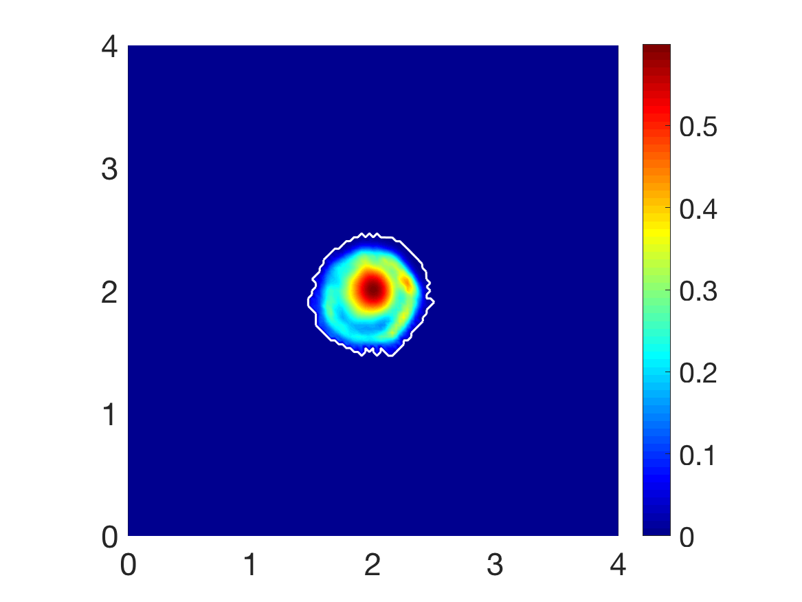 Figure 18