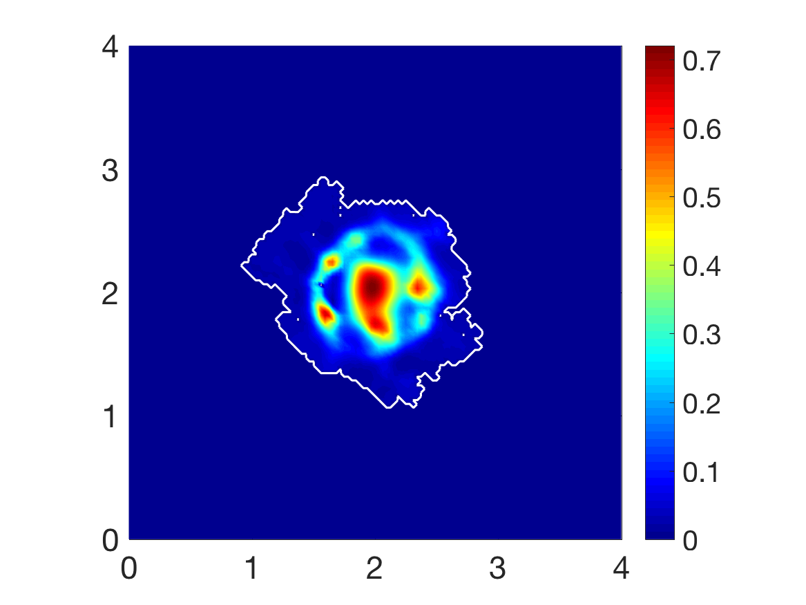 Figure 20