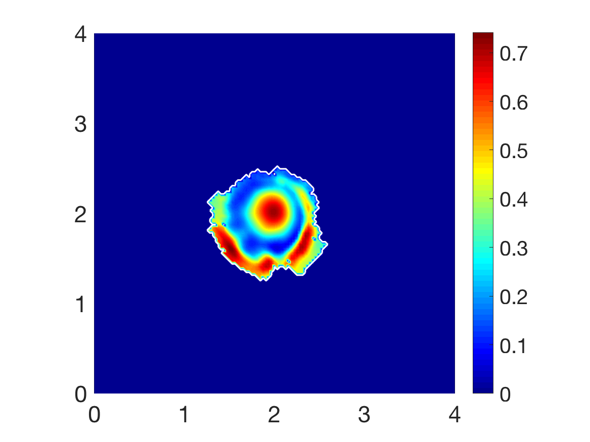Figure 22
