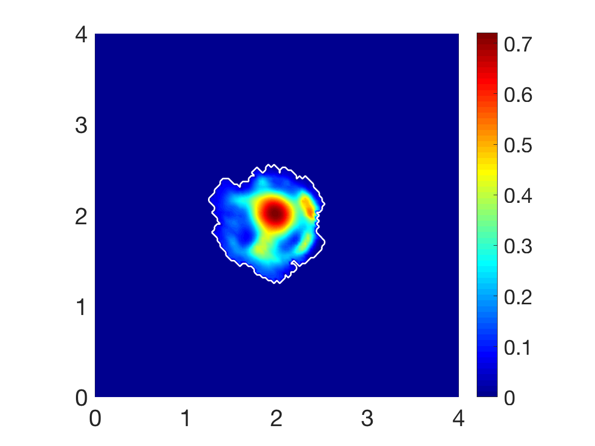 Figure 23