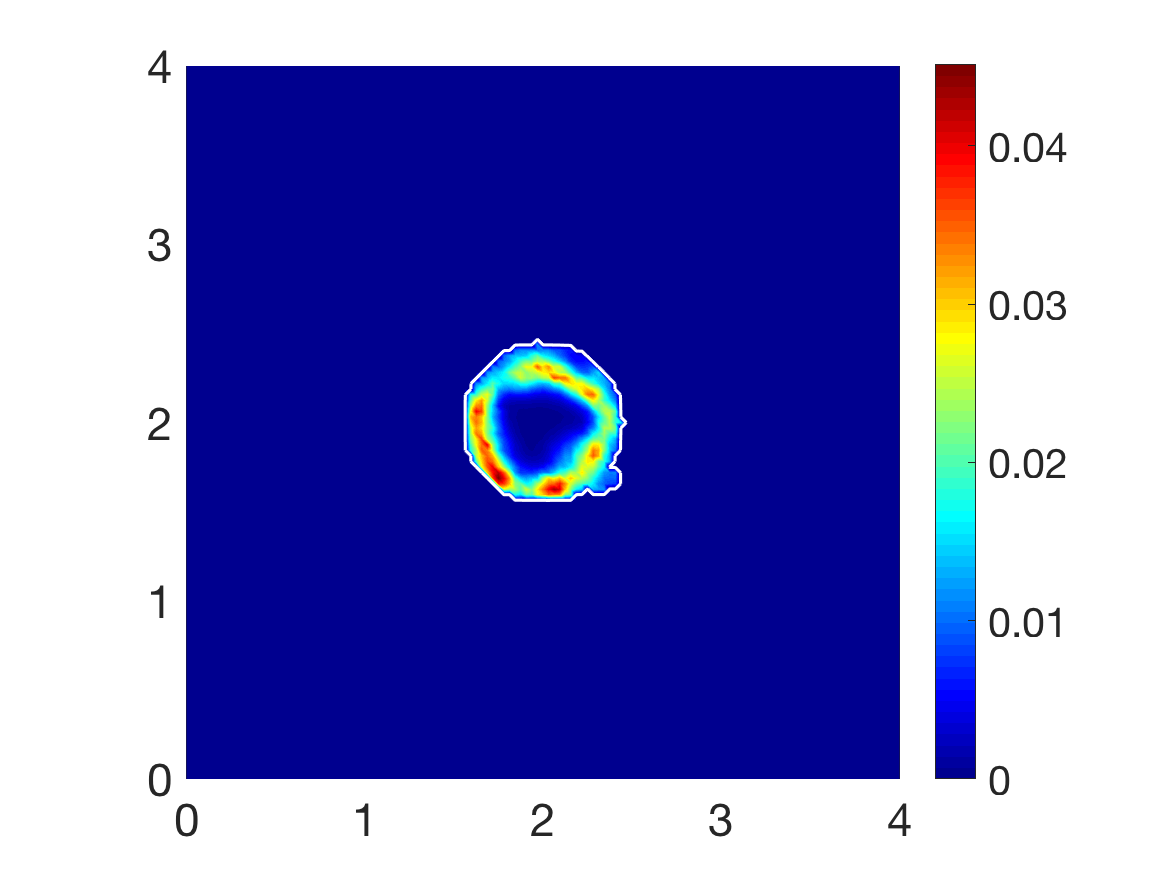 Figure 25