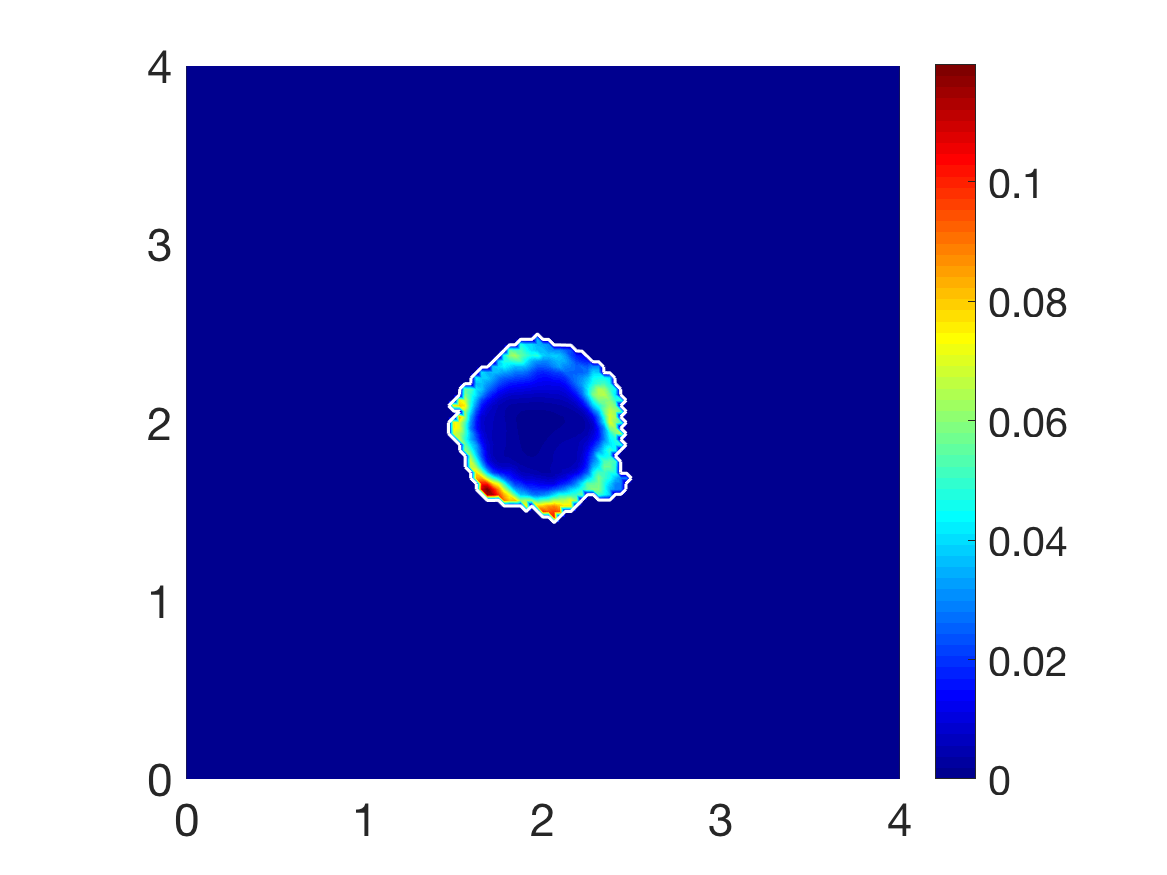 Figure 27