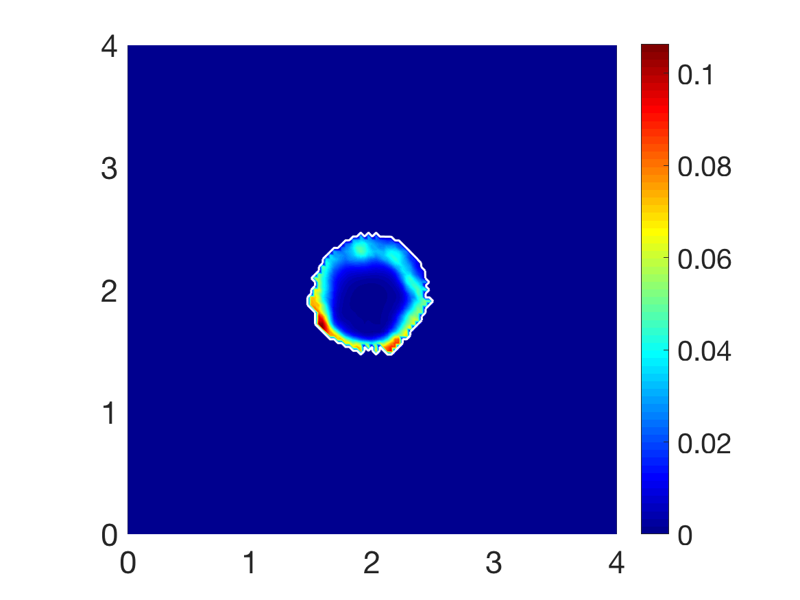 Figure 28