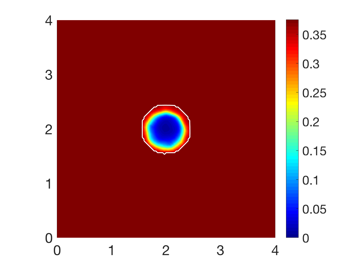 Figure 34